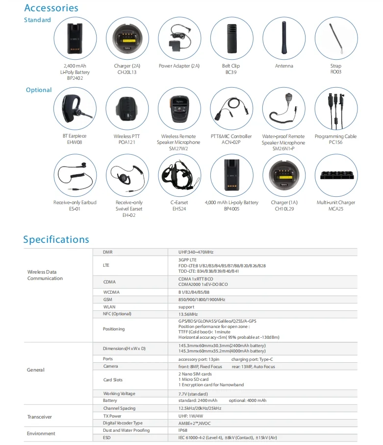 Hytera PDC690 detail view